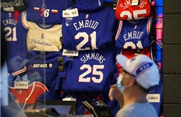 Thời điểm lạm phát Mỹ có thể lắng dịu