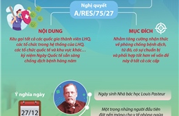 &#39;Ngày Quốc tế phòng, chống dịch bệnh&#39; 27/12 lấy theo sáng kiến của Việt Nam