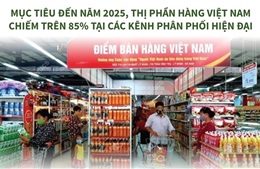 Giữ thế mạnh thị phần hàng Việt Nam tại các kênh phân phối