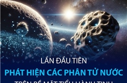 Lần đầu tiên phát hiện các phân tử nước trên bề mặt tiểu hành tinh