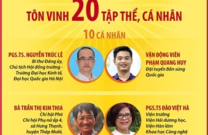 Các cá nhân được vinh danh trong Chương trình Vinh Quang Việt Nam 2024