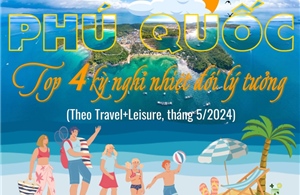 Phú Quốc - top 4 kỳ nghỉ nhiệt đới lý tưởng