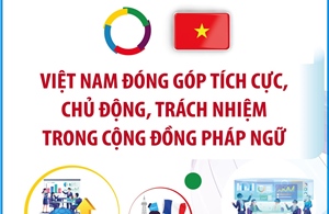 Việt Nam đóng góp tích cực, chủ động, trách nhiệm trong Cộng đồng Pháp ngữ