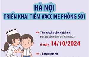 Hà Nội triển khai tiêm vaccine phòng sởi