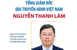 Tổng Giám đốc Đài truyền hình Việt Nam Nguyễn Thanh Lâm