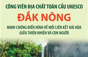 Đắk Nông đón nhận danh hiệu Công viên địa chất toàn cầu UNESCO lần thứ 2