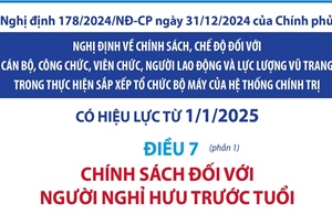 Chính sách đối với người nghỉ hưu trước tuổi từ 1/1/2025 