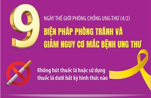 9 biện pháp phòng tránh và giảm nguy cơ mắc bệnh ung thư