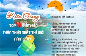 Kiên Giang - top 10 điểm đến thân thiện nhất thế giới năm 2025