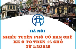 Hà Nội: Nhiều tuyến phố cổ hạn chế xe ô tô trên 16 chỗ từ 1/3/2025