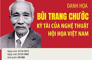 Danh họa Bùi Trang Chước - Kỳ tài của nghệ thuật hội họa Việt Nam