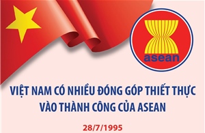 Việt Nam có nhiều đóng góp thiết thực vào thành công của ASEAN