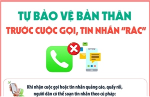Tự bảo vệ bản thân trước cuộc gọi, tin nhắn &#39;rác&#39;