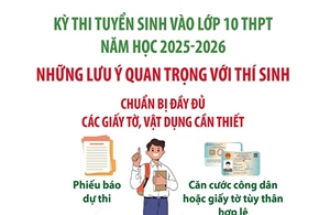 Kỳ thi vào lớp 10 năm học 2025-2026: Những lưu ý quan trọng với thí sinh