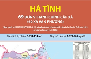 69 đơn vị hành chính cấp xã của tỉnh Hà Tĩnh năm 2025