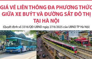 Giá vé liên thông đa phương thức giữa xe buýt và đường sắt đô thị tại Hà Nội