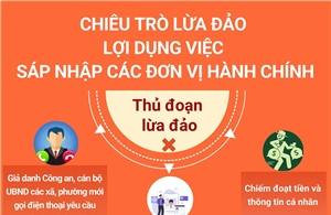 Chiêu trò lừa đảo lợi dụng việc sáp nhập các đơn vị hành chính