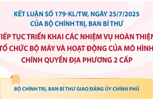 Kết luận số 179-KL/TW: Nhiệm vụ của Đảng ủy Chính phủ 