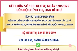 Kết luận số 183- KL/TW: Nhiệm vụ của các bộ, ban, ngành và địa phương