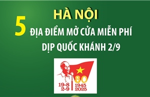 Hà Nội: Năm địa điểm mở cửa miễn phí dịp Quốc khánh 2/9
