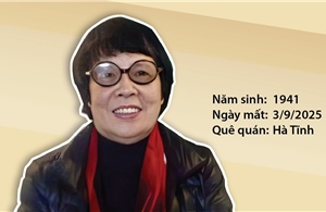 Tiến sỹ, Nghệ sỹ Nhân dân Phạm Thị Thành - nữ đạo diễn của hơn 200 vở sân khấu