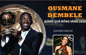 Ousmane Dembélé giành Quả bóng Vàng 2025