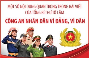 Một số nội dung quan trọng trong bài viết của Tổng Bí thư Tô Lâm: &#39;Công an nhân dân vì Đảng, vì dân&#39;