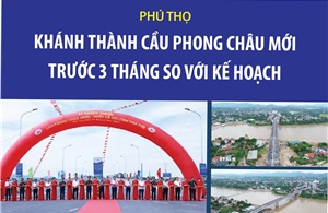 Phú Thọ: Khánh thành cầu Phong Châu mới trước 3 tháng so với kế hoạch