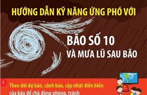 Hướng dẫn kỹ năng ứng phó với bão số 10 và mưa lũ sau bão