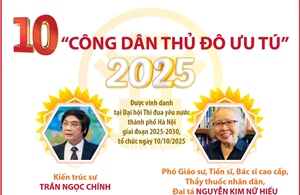 10 &#39;Công dân Thủ đô ưu tú&#39; năm 2025