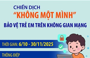 Chiến dịch &#39;Không một mình&#39; bảo vệ trẻ em trên không gian mạng