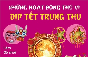 Những hoạt động thú vị vào dịp Tết Trung Thu