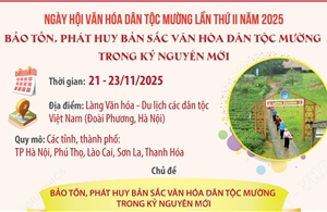  Bảo tồn, phát huy bản sắc văn hóa dân tộc Mường trong kỷ nguyên mới