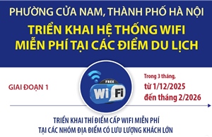 Phường Cửa Nam (Hà Nội) triển khai hệ thống wifi miễn phí tại các điểm du lịch