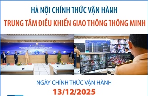 Hà Nội chính thức vận hành Trung tâm điều khiển giao thông thông minh