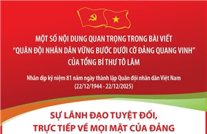 Sự lãnh đạo tuyệt đối, trực tiếp về mọi mặt của Đảng đối với Quân đội trong kháng chiến