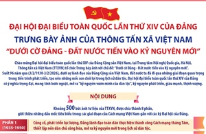 Trưng bày ảnh của TTXVN 'Dưới cờ Đảng - Đất nước tiến vào Kỷ nguyên mới' 