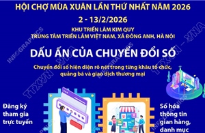 Hội chợ Mùa Xuân 2026: Dấu ấn của chuyển đổi số