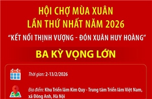 Hội chợ Mùa Xuân lần thứ nhất năm 2026: Ba kỳ vọng lớn