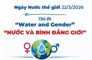 Ngày Nước thế giới 22/3/2026 có chủ đề 'Nước và Bình đẳng giới'