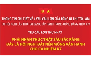 Tổng Bí thư nêu 4 yêu cầu lớn đối với Hội nghị lần thứ hai BCH Trung ương Đảng khóa XIV