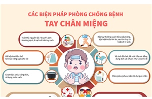 Các biện pháp phòng chống bệnh tay chân miệng