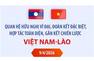 Quan hệ hữu nghị vĩ đại, đoàn kết đặc biệt, hợp tác toàn diện, gắn kết chiến lược Việt Nam - Lào