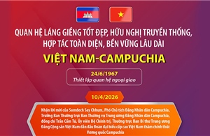 Quan hệ láng giềng tốt đẹp, hữu nghị truyền thống, hợp tác toàn diện, bền vững lâu dài Việt Nam - Campuchia