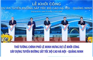 Khởi công tuyến đường sắt tốc độ cao liên vùng đầu tiên của Việt Nam