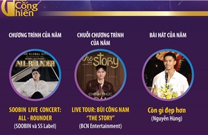 Giải Âm nhạc Cống hiến năm 2026