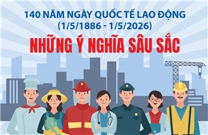 140 năm Ngày Quốc tế Lao động: Những ý nghĩa sâu sắc