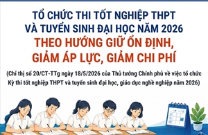 Tổ chức thi tốt nghiệp THPT và tuyển sinh ĐH theo hướng giữ ổn định, giảm áp lực, giảm chi phí
