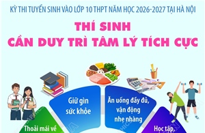 Kỳ thi tuyển sinh vào lớp 10 THPT công lập năm học 2026-2027 tại Hà Nội: Thí sinh cần duy trì tâm lý tích cực