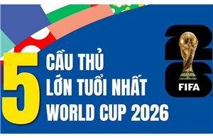 5 cầu thủ lớn tuổi nhất World Cup 2026